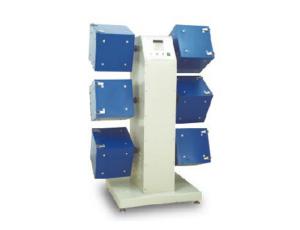 YG511系列箱式起球儀